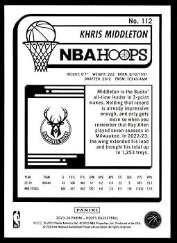 Amazon.com: 2023-24 NBA Hoops #112 Khris Middleton Milwaukee